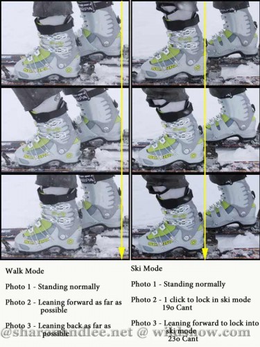ShakaReview-modecomparison Comparison of lean in walk and ski modes.