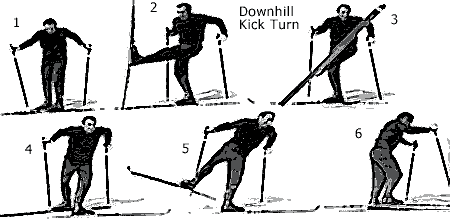 Kick turn, THE basic manuver for backcountry skiing. Kick turn, THE basic manuver for backcountry skiing.