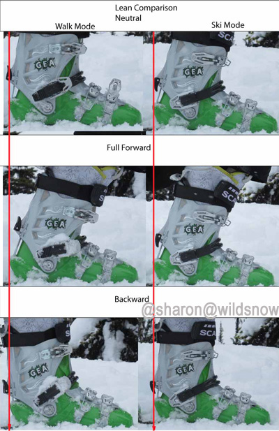 Backcountry skiing boot lean comparisons. Backcountry skiing boot lean comparisons.