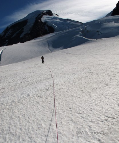 Gear for backcountry skiing