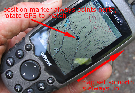 Position Marker on Garmin GPSmap unit always points north. Position Marker on Garmin GPSmap unit always points north.