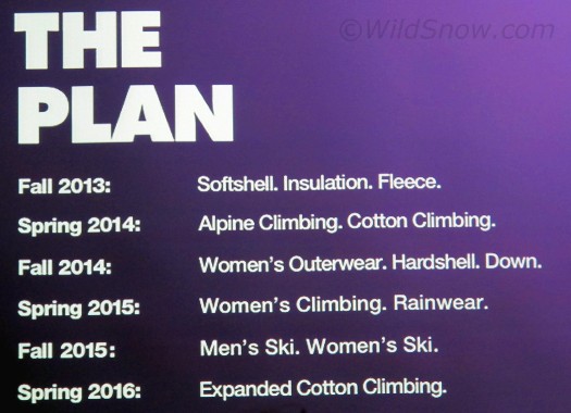 plan plan