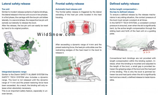A few Zenith backcountry skiing binding details from Fritschi catalog. A few Zenith backcountry skiing binding details, from Fritschi catalog.