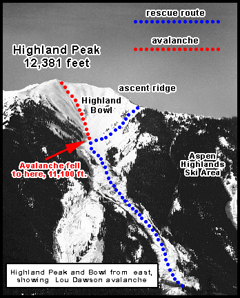View of Highland Bowl from east. View of Highland Bowl from east.