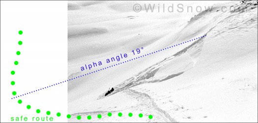 Real life avalanche route finding for a backcountry skier. Real life avalanche route finding for a backcountry skier.