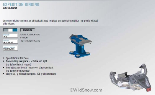 Expedition binding has no lateral release and what we suspect is probably an RV of around 9 for vertical release. Expedition binding has no lateral release and what we suspect is probably an RV of around 9 for vertical release.