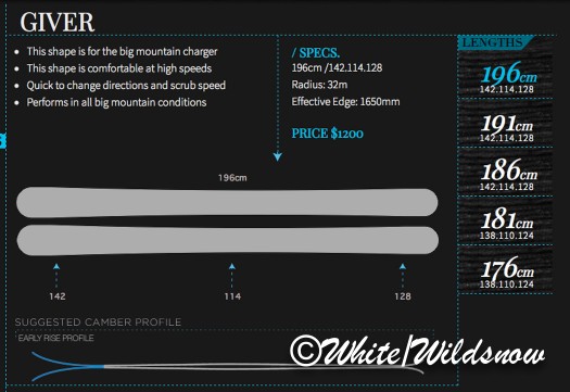 General specs on the skis: Yeah, the price is over a grand but, they're made for you. And they usually have a sale at the beginning of summer for a substantial discount. General specs on the skis: Yeah, the price is over a grand but, they're made for you. And they usually have a sale at the beginning of summer for a substantial discount.