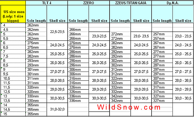 Youth Ski Size Chart Car Interior Design