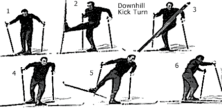 Kick turn, THE basic manuver for backcountry skiing.