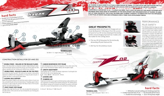 Page from Hagen catalog. Page from Hagan catalog.