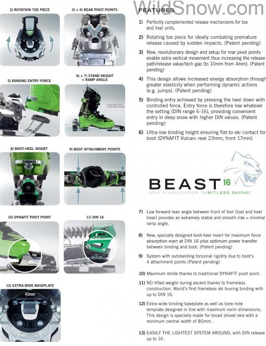Beast page from the press release, click to enlarge.
