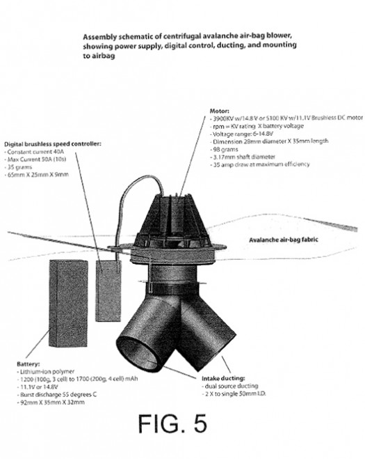 Blower system is the key for the electric avy airbag.