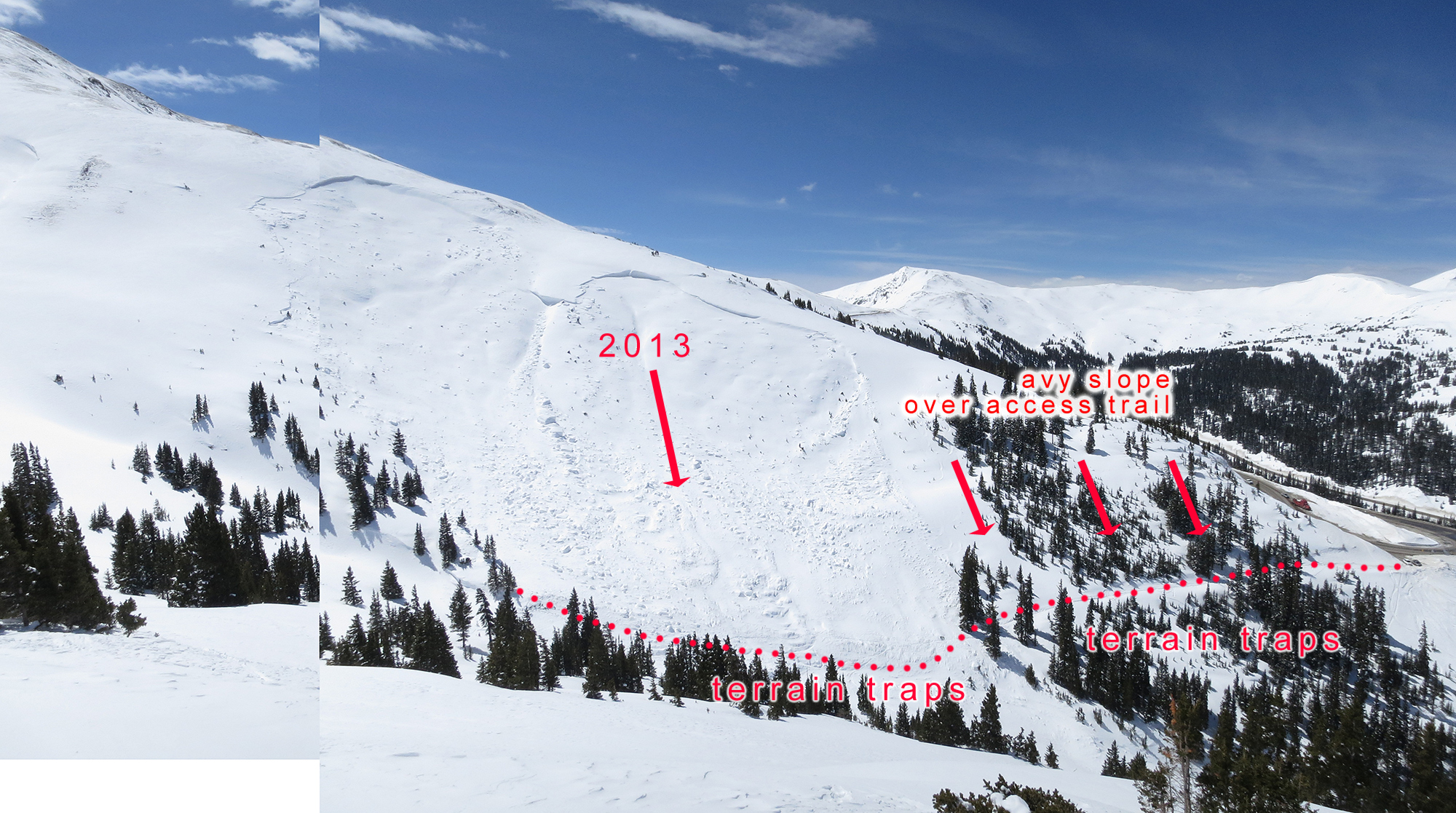 Site Visit Sheep Creek Avalanche Near Loveland Pass The inside how to ski loveland pass intended for Home