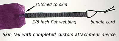 Method 2 involves stitching or otherwise attaching webbing to skin.