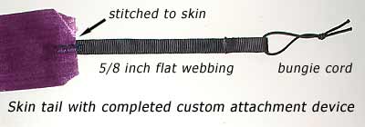 Method 2 involves stitching or otherwise attaching webbing to skin. Method 2 involves stitching or otherwise attaching webbing to skin.