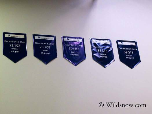Company achievements from past holiday seasons. You can be sure during these dates all hands are on deck! Company achievements from past holiday seasons. You can be sure during these dates all hands are on deck!