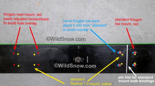 Here is the deal. This ski has a standard Dynafit Radical jig mount marked, and a suggested Kingpin mount that avoids hole overlap. Here is the deal. This ski has a standard Dynafit Radical jig mount marked, and a suggested Kingpin mount that avoids hole overlap.