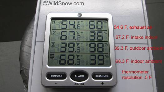 Multi-sensor indoor-outdoor thermometer is also essential, otherwise you'll just be guessing at performance. Multi-sensor indoor-outdoor thermometer is also essential, otherwise you'll just be guessing at performance.