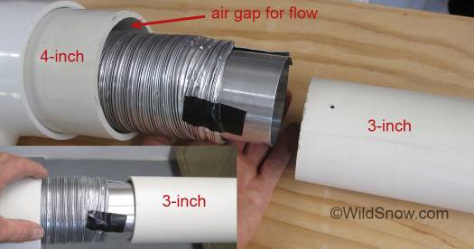 Core joints are made with some aluminum sheet and Gorilla Tape. Core joints are made with some aluminum sheet and Gorilla Tape.