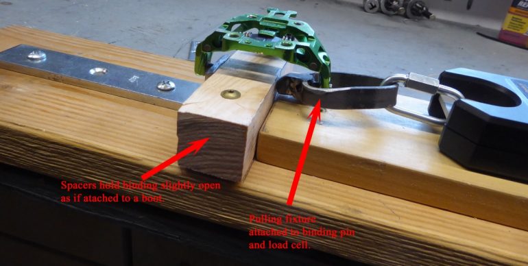 Test rig details.