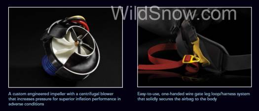 Centrifugal blower and the snappy harness. Centrifugal blower and the snappy harness.