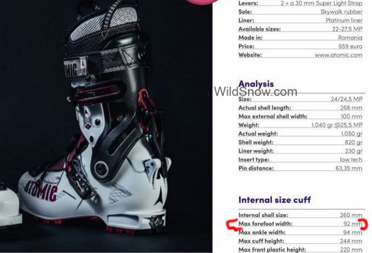 Full metrics on nearly every backcountry ski boot available (current retail models).