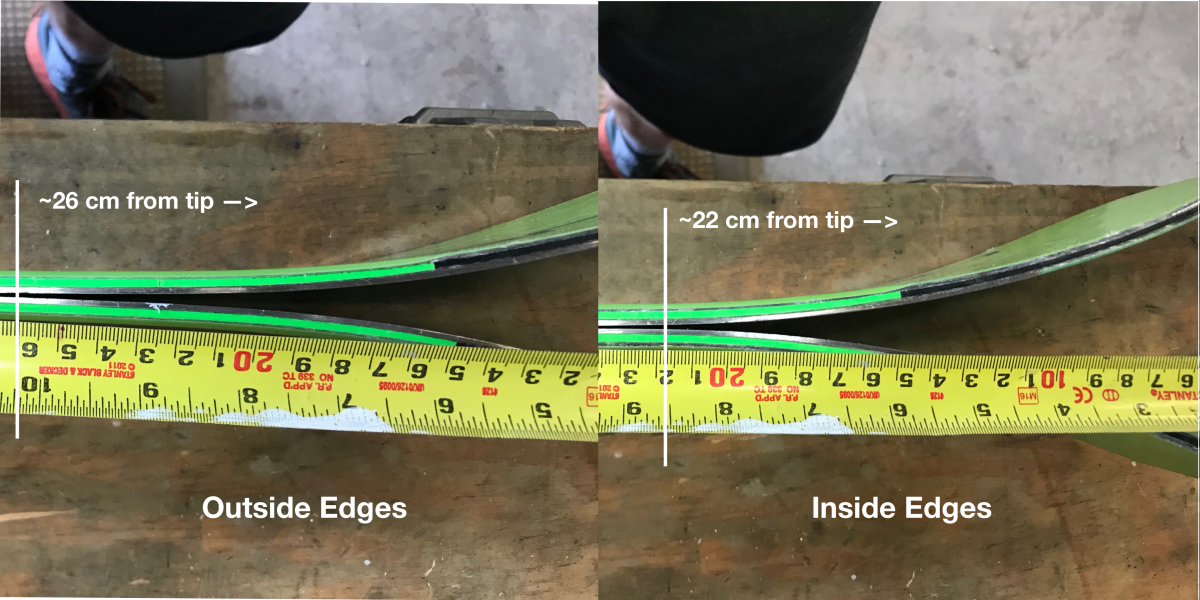 An extra 4-5 cm of contact on the inside edge makes for a more powerful grip and ability to really hammer the inside ski.