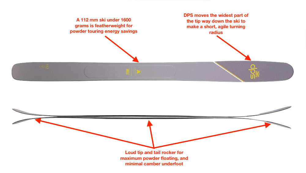 Shape and profile highlights for the DPS Pagoda Tour 112 RP. Mute graphics make it/you look under the radar and cool, right?