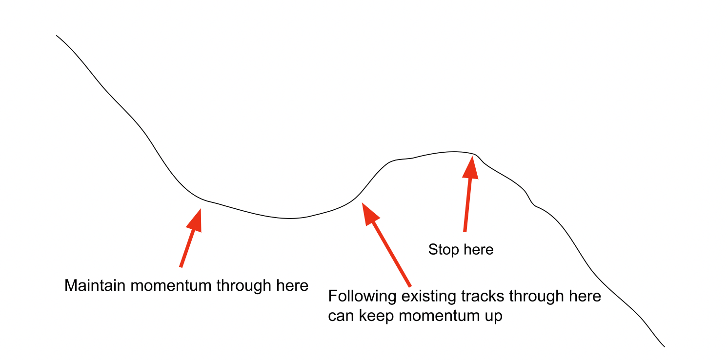 Avoid Regrouping Below Benches