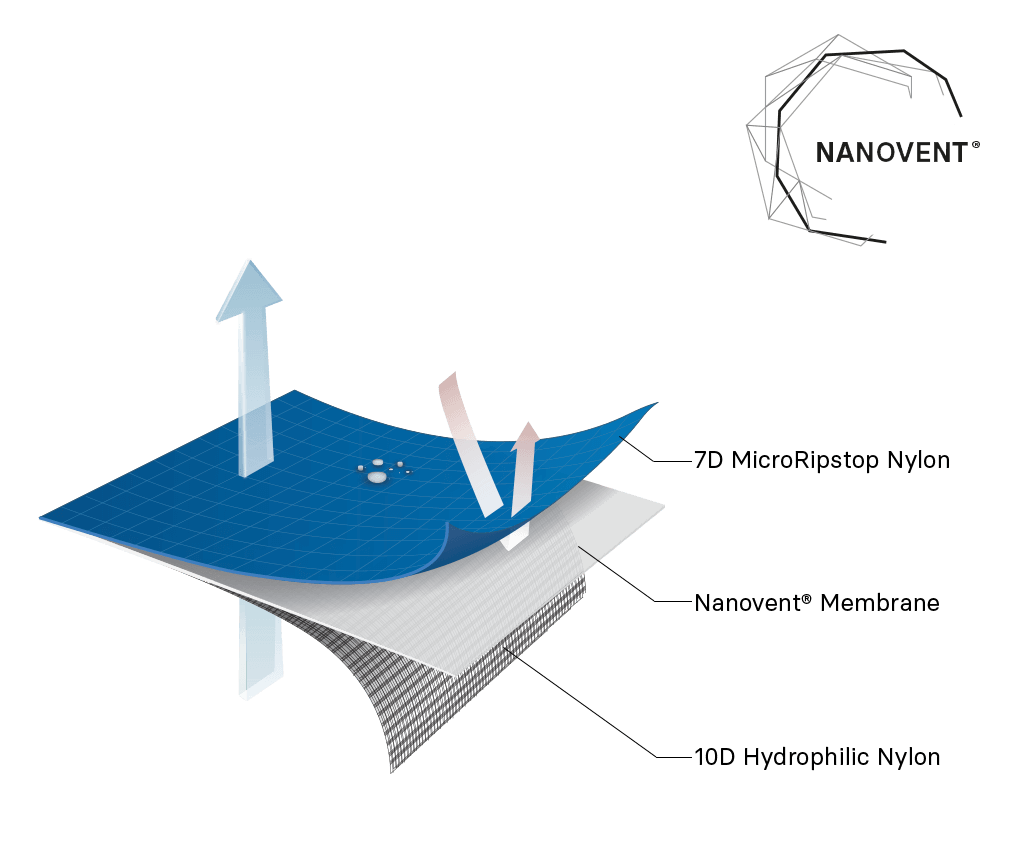 Sebuah diagram dari Samaya merinci kain dinding tunggal mereka. 